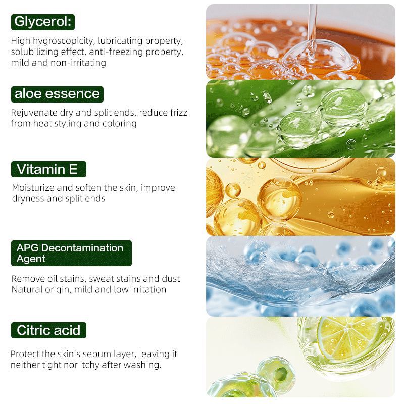 Waterless No Rinse Shampoo Cap - огляд і ціна Hair Care With Aloe Vera