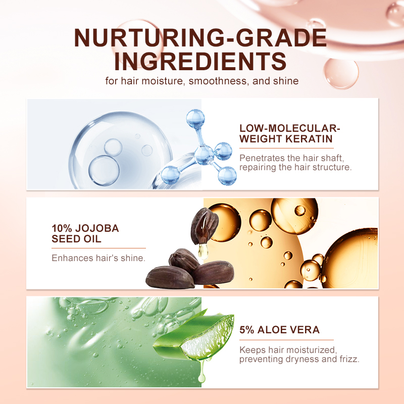 PURC Disulfide Bond Hair Mask  - огляд і ціна Hair Care With Aloe Vera