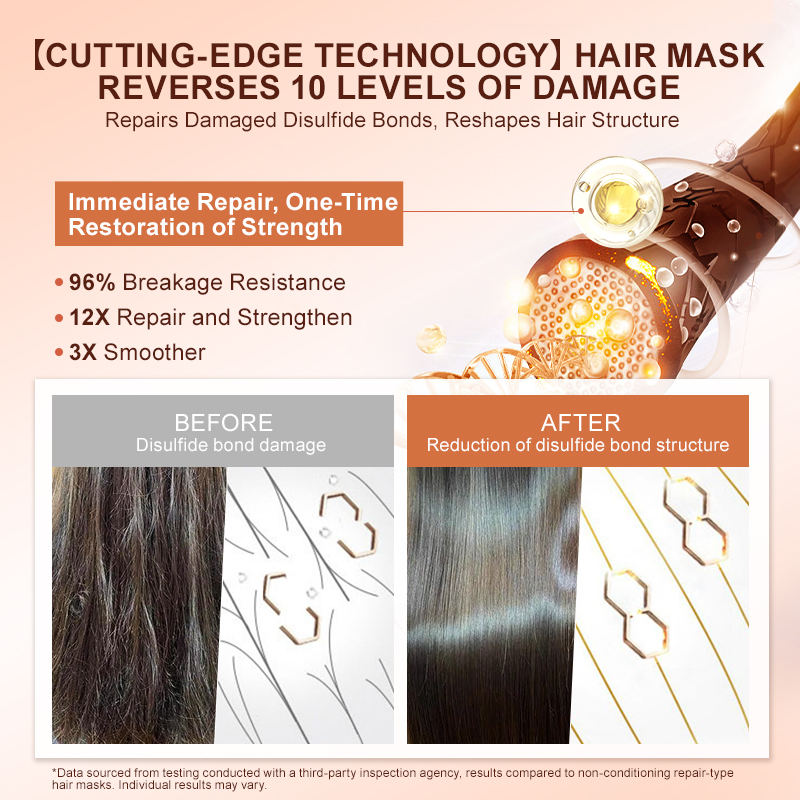 PURC Keratin Hair Mask Disulfi - огляд і ціна Hair Care With Aloe Vera