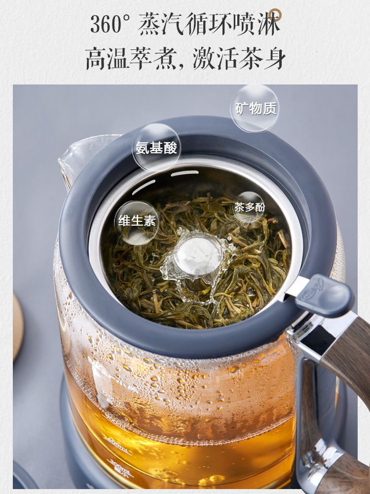 Bear new tea brewer household  - огляд і ціна Heat Protectant Spray