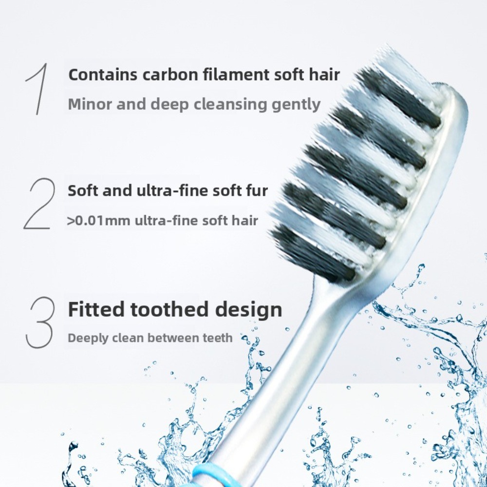 Colgate Ultra Clean Soft Hairs - огляд і ціна Hair Care Daily Routine