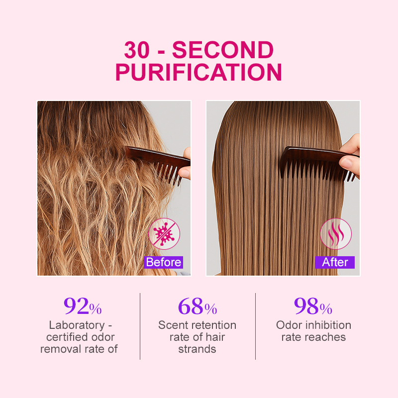 PURC PURC Wig Fragrance Spray  - огляд і ціна Hair Care With Aloe Vera