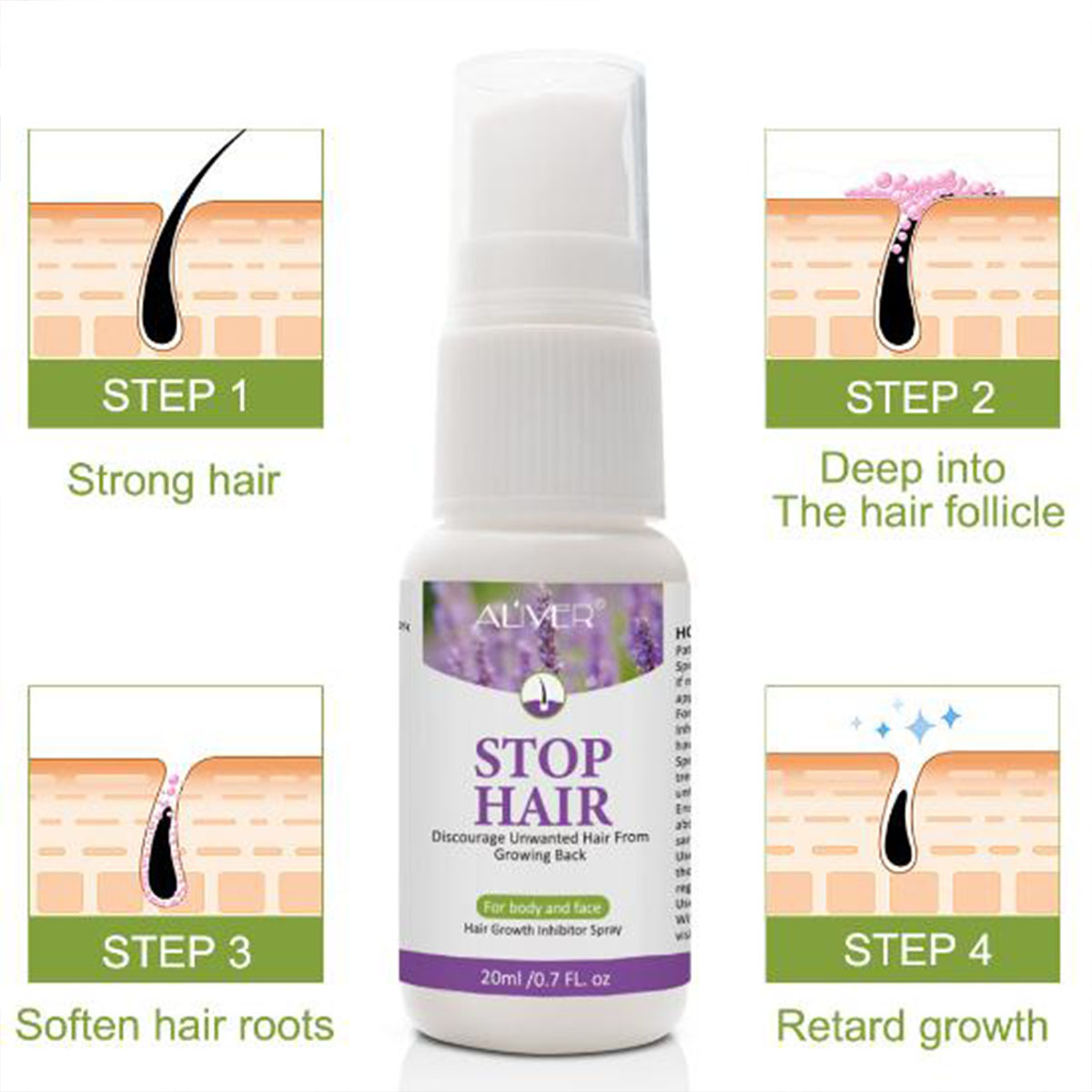 Permanant Hair Growth Removal  - огляд і ціна Hair Care Cream